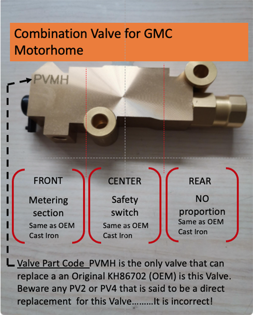 COMBINATION VALVE FOR GMC