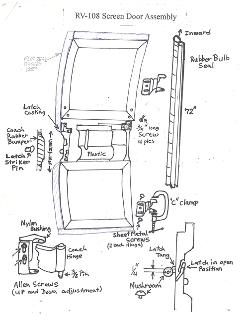 RAGUSA SCRREN DOOR GASKET